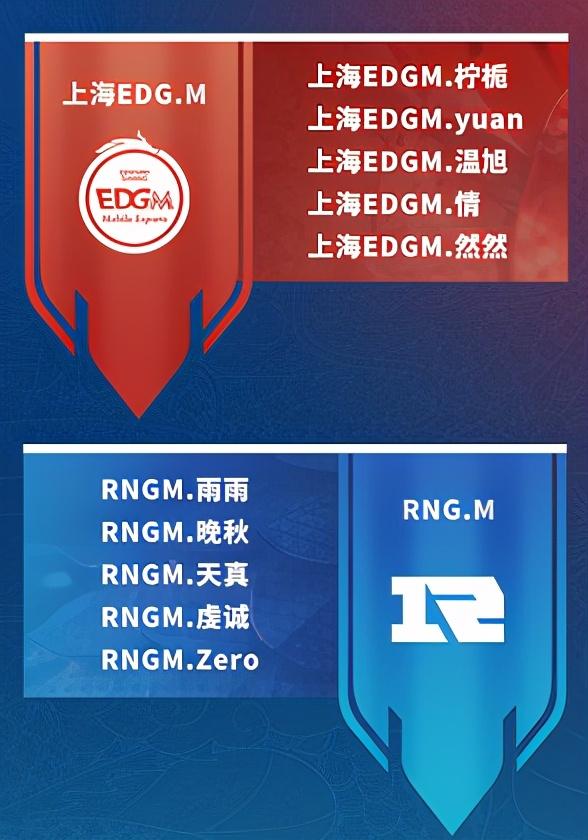 RNGM猫神无缘首发，天真获得机会，DYG小义还在，清清大战老东家