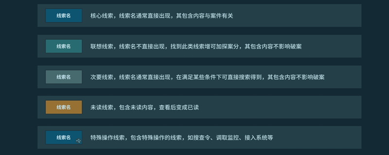《真探2》有什么特色内容