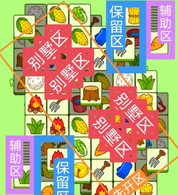 《羊了个羊》11月7日羊羊大世界和第二关攻略2023