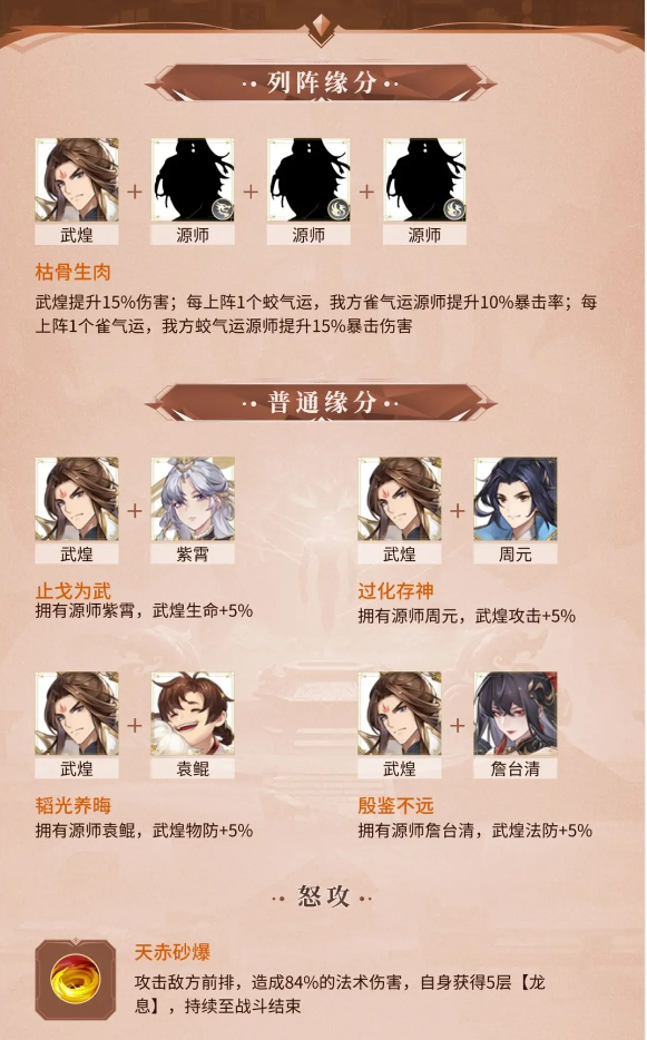 《元尊》武煌技能介绍一览