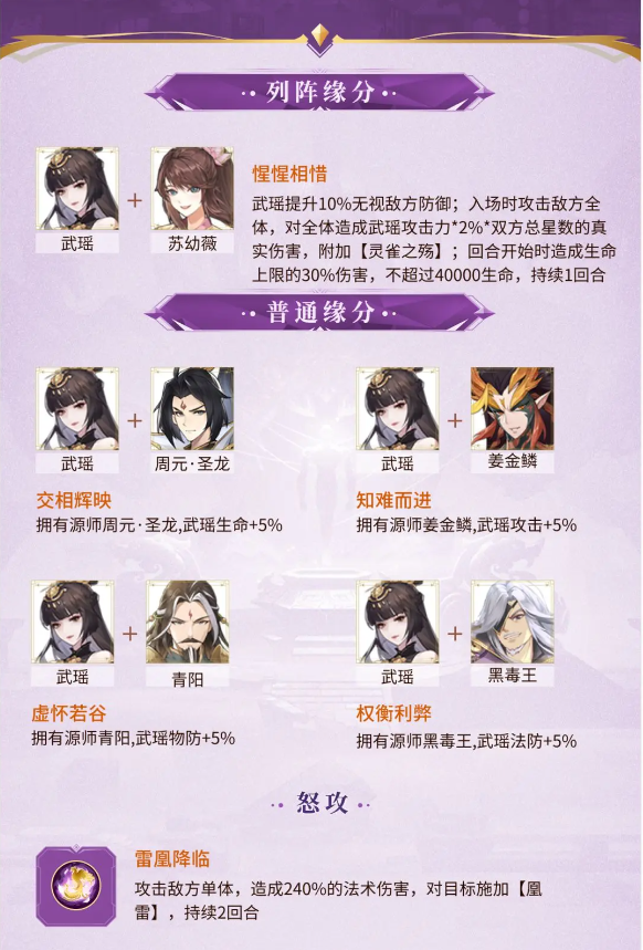 《元尊》武瑶技能介绍一览