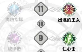 《铃兰之剑》伊南娜技能加点攻略