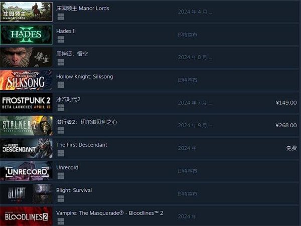 《庄园领主》登顶Steam愿望单排行榜最受期待作品