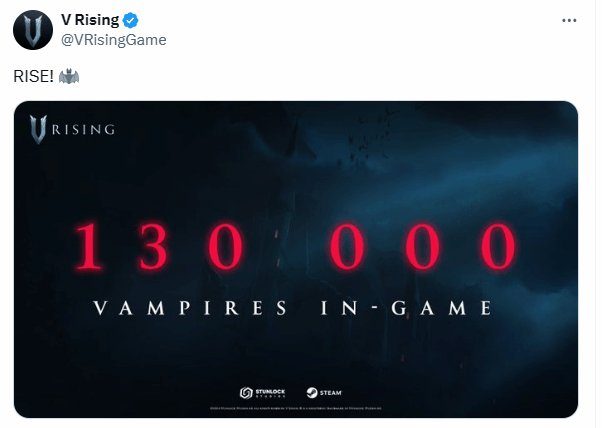 《夜族崛起》Steam同时在线玩家突破13万！
